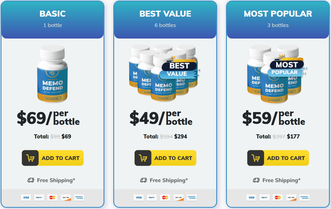 MemoDefend Pricing - 1 Bottle $69, 3 Bottles $59, 6 Bottles $49